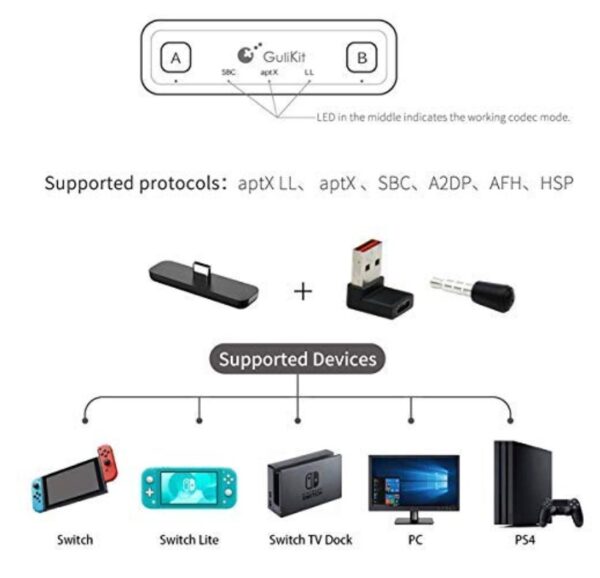 Gulikit Route Air Bluetooth Audio Usb Transceiver - Imagen 2