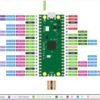 PicoBoot Raspberry Pi Pico + sd2sp2 para Nintendo GameCube GC - Imagen 2