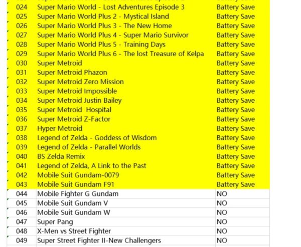 Cartucho 49 en 1 Mario, Metroid, Zelda para Nintendo SNES - Imagen 3