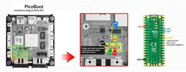 Chip PicoBoot Raspberry Pi Pico RP2040 para GameCube GC / Xbox - Imagen 4