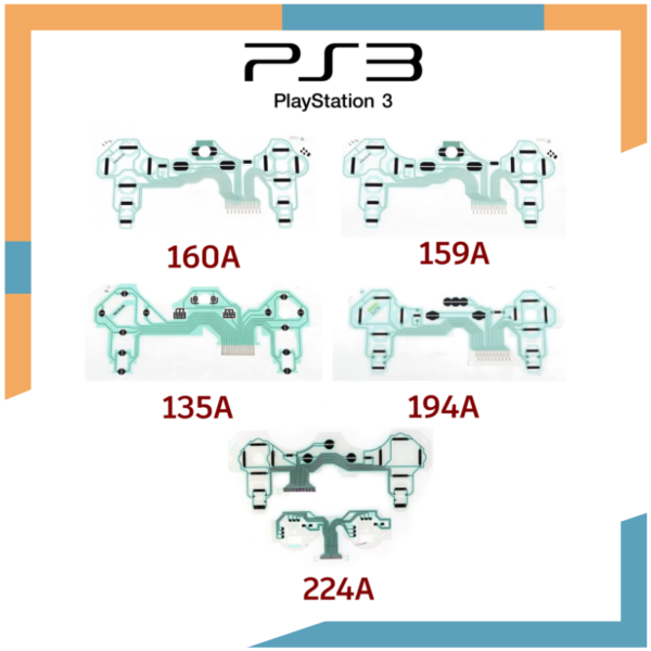 x1 Cable Flex Cinta Compatible con Sony PS3 Dualshock 3 Series 135A / 159A / 160A / 194A / 224A