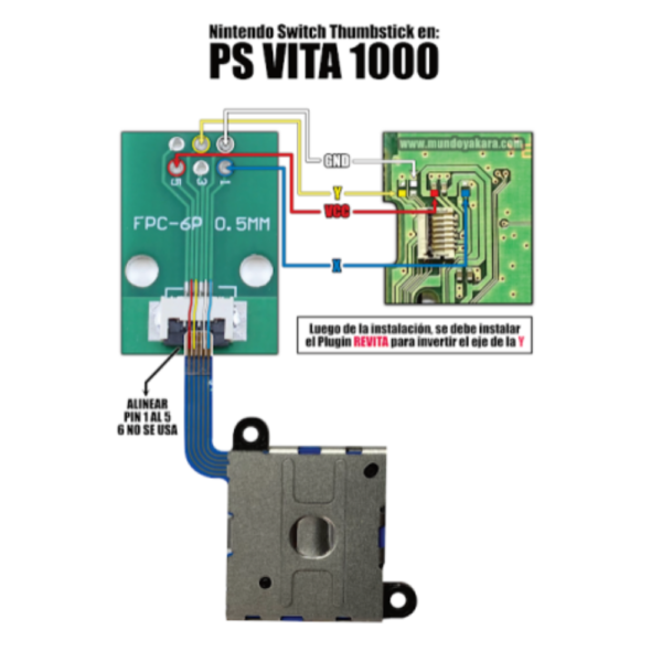 Mod Análogo Joystick de Switch para Sony PSV 1000 PsVita Fat PlayStation Vita Serie 1000 - Imagen 2