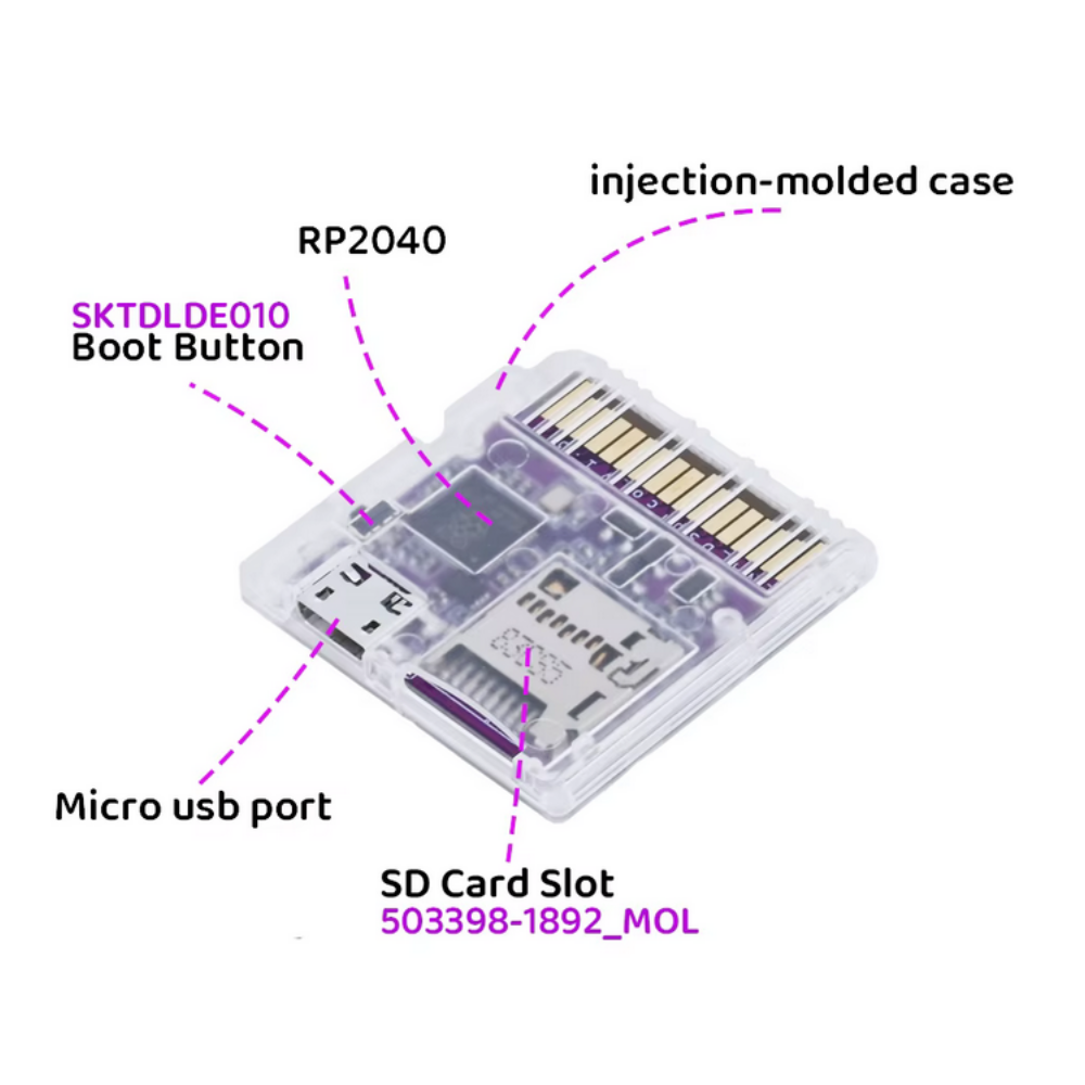 DsPico Cartucho FlashCard + Micro SD para Nintendo DS / NDSL / NDsi / 3DS - Imagen 3