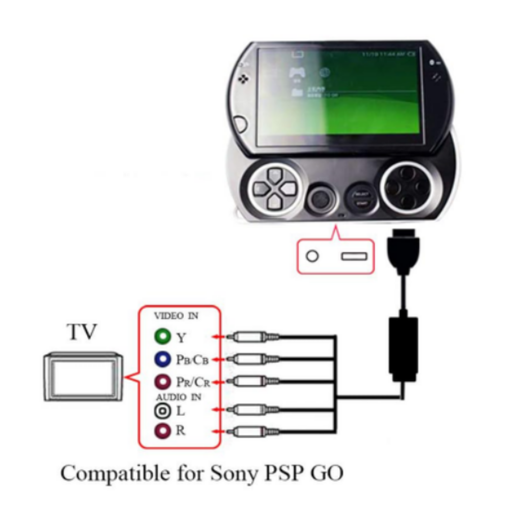 Cable Adaptador Psp Go a TV Componente RCA para Sony PSP Go PlayStation Portable Go - Imagen 2