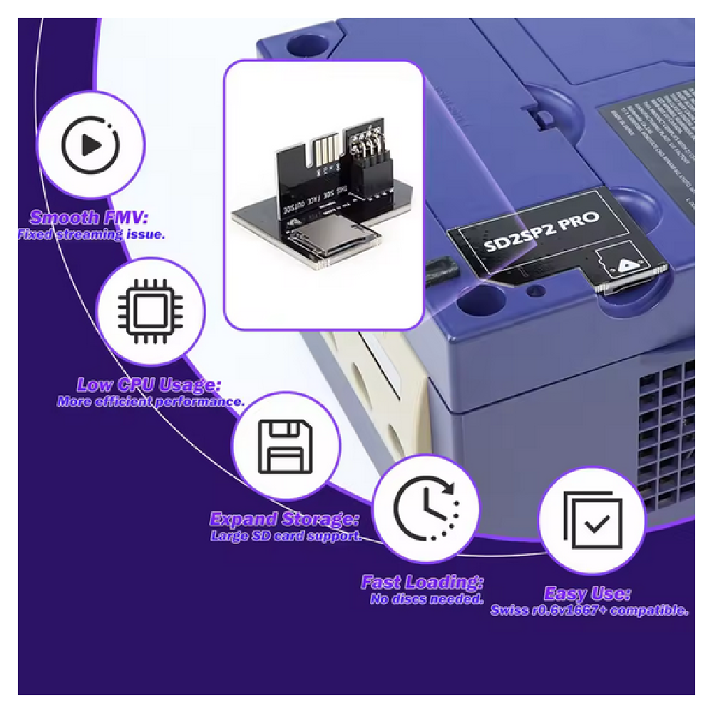 Adaptador SD2SP2 Micro SD para Nintendo GameCube (DOL-001) - Imagen 3