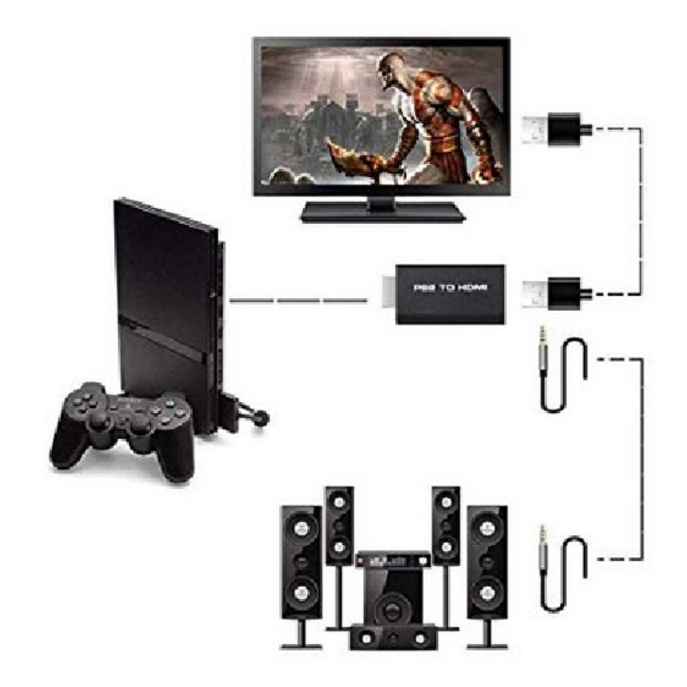 Adaptador PS2 a HDMI Convertidor de Video para Sony PS2 - Imagen 4